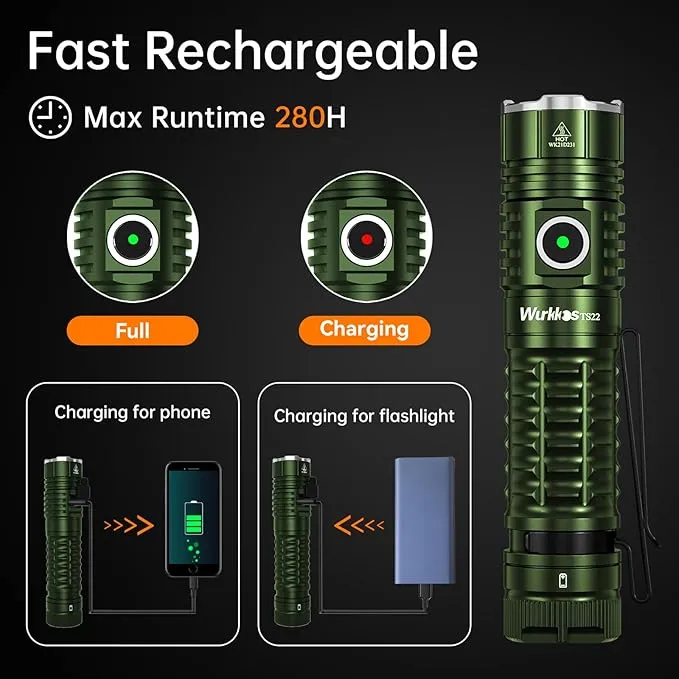 Wurkkos EDC Flashlight Rechargeable High Lumen - TS22 4500 Lumens Super Bright LED Flashlight USB C Charging IP68 Waterproof Regulated Output for Dog Walking Ramping Emergency Hiking