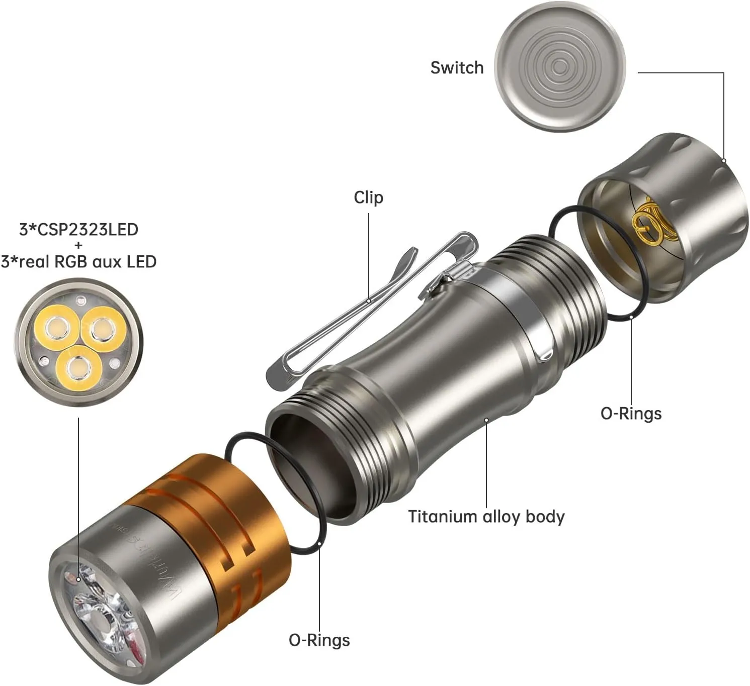 Wurkkos TS10 V2 6000K Pocket EDC Flashlight Titanium Alloy-Mini 90CRI LED Flashlight with Rechargeable Battery,1-1400 Lumen Brightness,3Pcs Color Aux LED,Anduril 2.0 UI