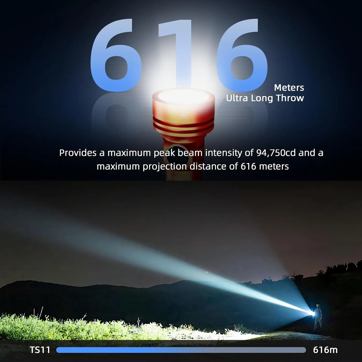 Wurkkos TS11 EDC Flashlight Rechargeable,Super Bright Led Pocket Flashlight with 616M Beam Distance,Compact LED Flashlight with Anduril 2.0 UI and SFT40 Led (Orange)
