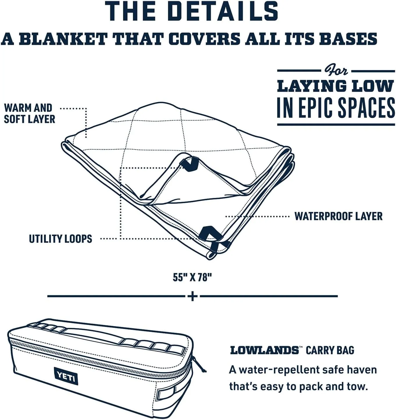 YETI Lowlands Blanket, Multi-Use Blanket with Travel Bag