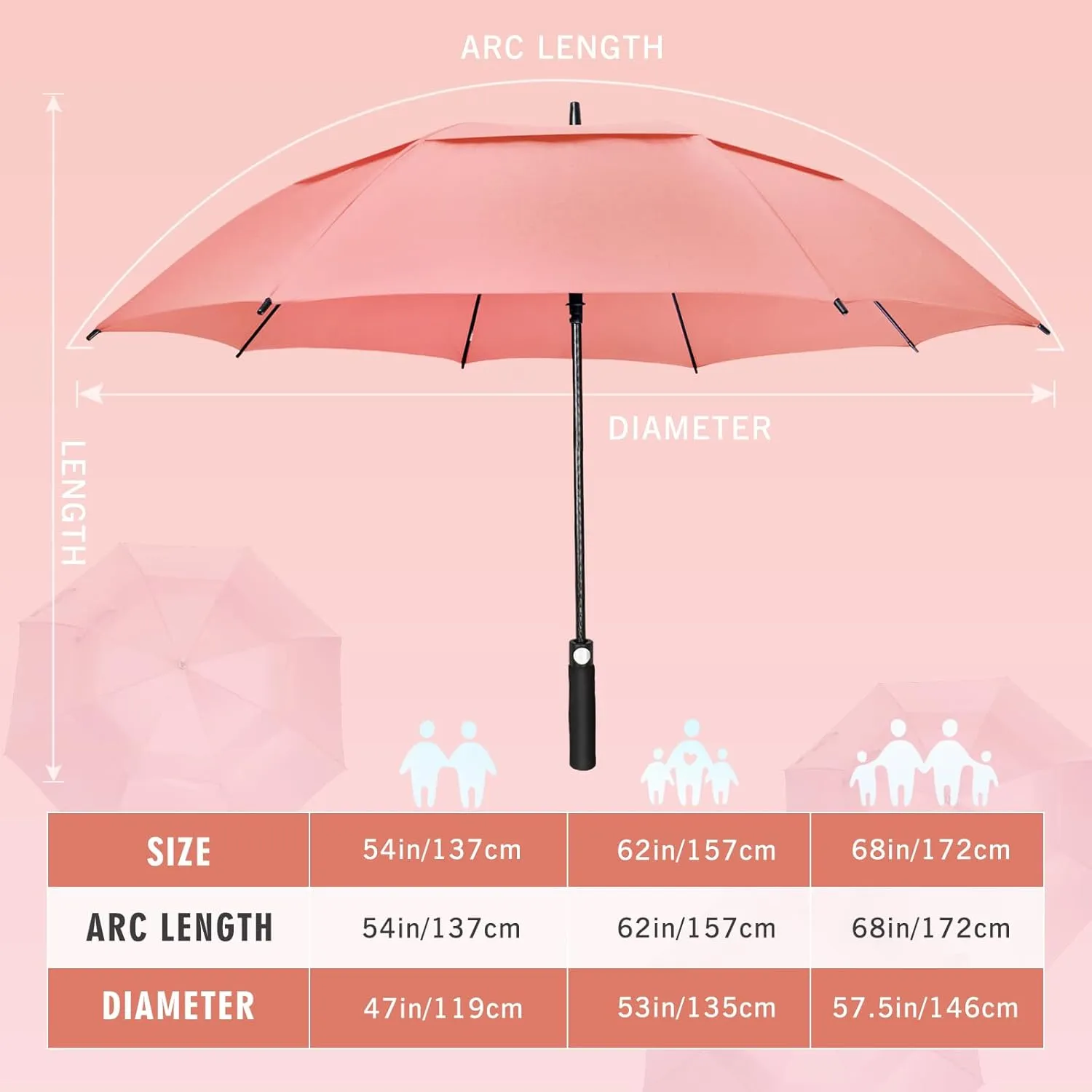 ZOMAKE Automatic Open Extra Large Golf Umbrella 51/54/62/68 Inch, Double Canopy Vented Windproof Oversize Stick Umbrellas for Rain
